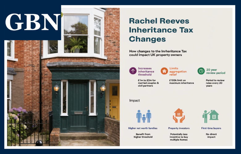 Rachel Reeves Inheritance Tax Changes and Impact on UK Property Owners Explained