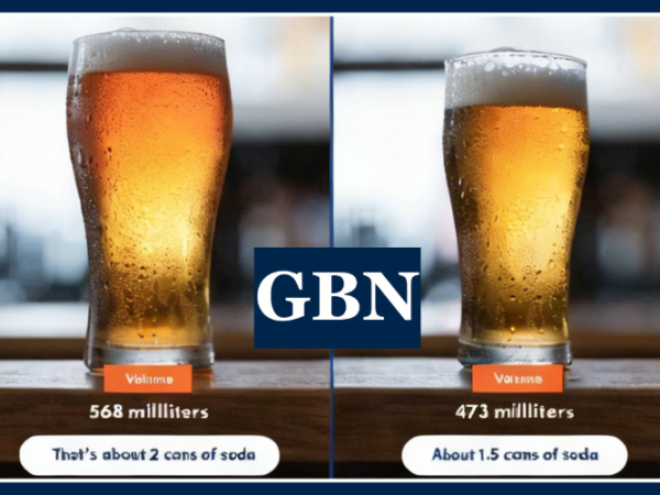 How Many ML in a Pint? UK and US Conversion Explained Simply