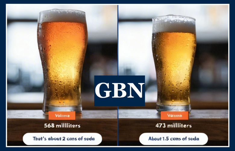 How Many ML in a Pint? UK and US Conversion Explained Simply